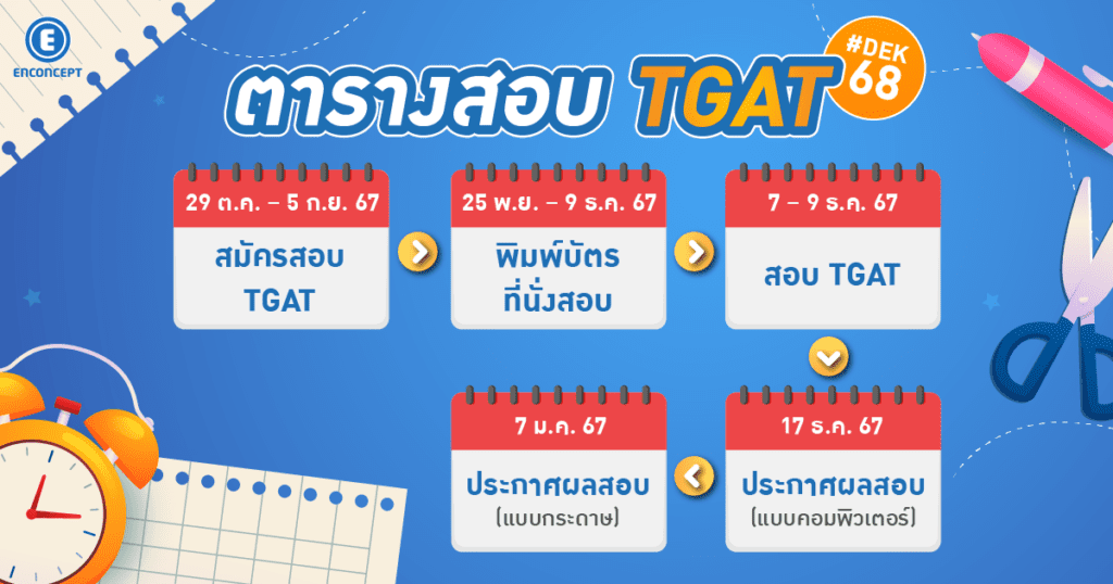 TGAT สอบวันไหน? รู้วันสอบก่อนวางแผนติว TGAT ที่ enconcept.com 