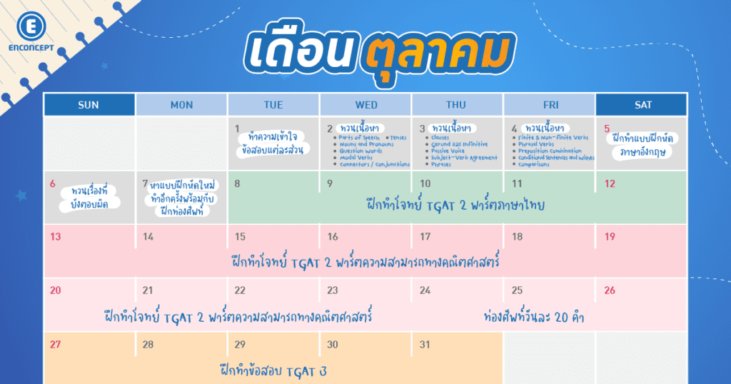 ติว TGAT ยังไงให้ได้คะแนนเกินครึ่งที่ enconcept.com 