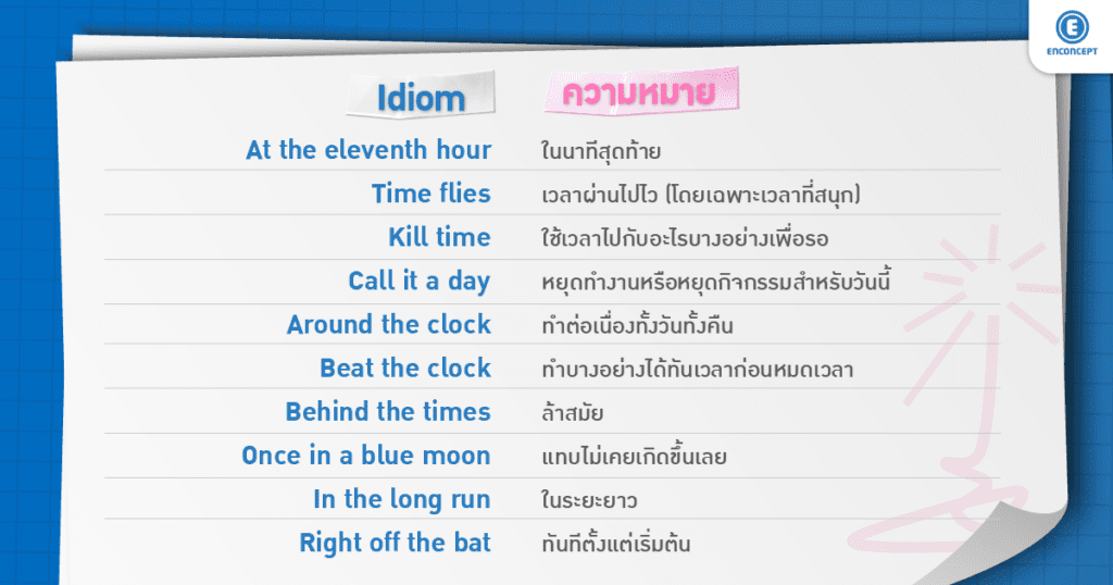 สอบเข้า ม.4 เตรียมอุดม เรียนที่ Enconcept.com