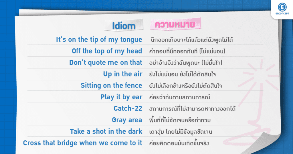 สอบเข้า ม.4 เตรียมอุดม เรียนที่ Enconcept.com