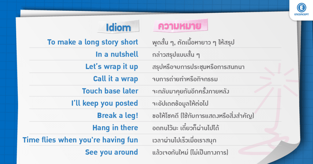 สอบเข้า ม.4 เตรียมอุดม เรียนที่ Enconcept.com