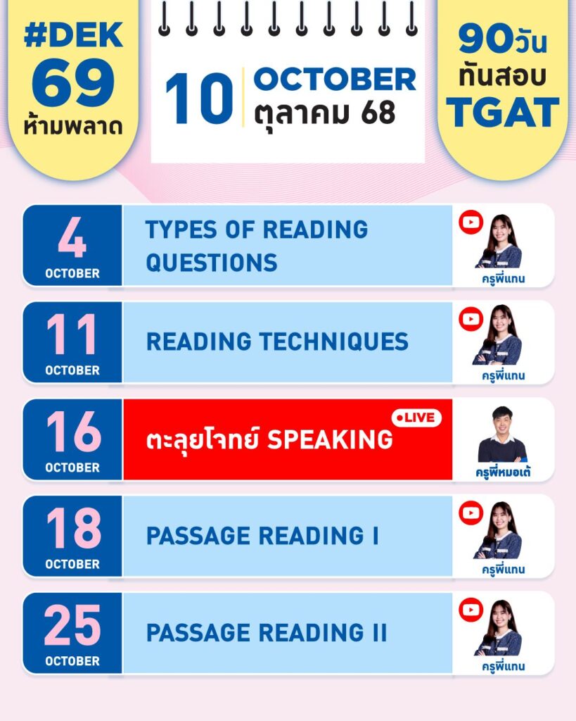 ข้อสอบ TGAT1 ใช้ยื่นอะไร? ต้องได้กี่คะแนนถึงมีลุ้นติดจุฬาฯ ที่ Enconcept.com
