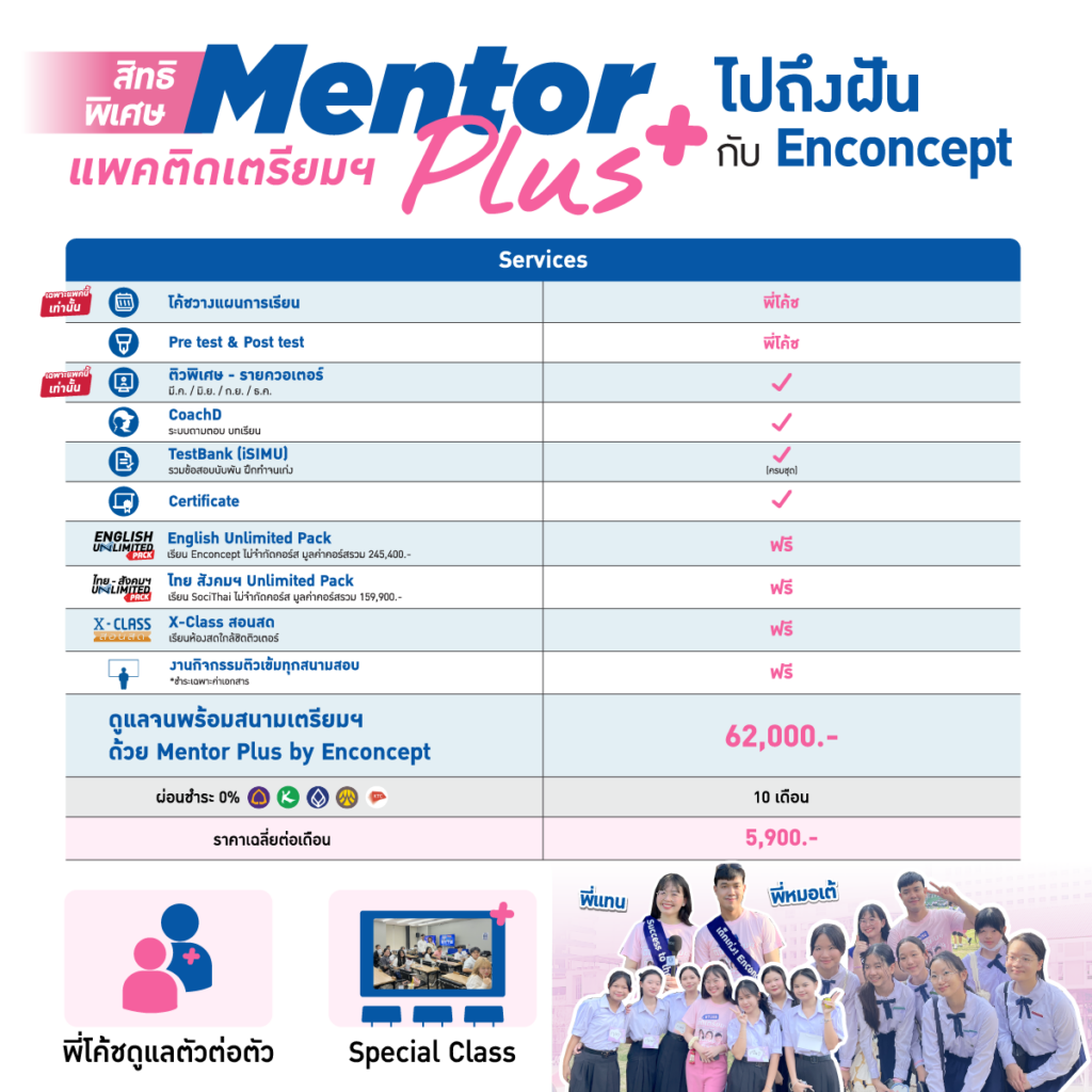 Mentor plus สอบติดเตรียม